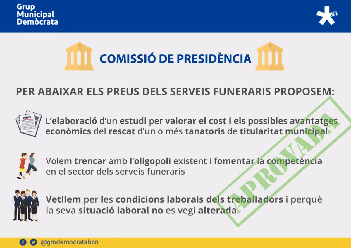 El Grup Demòcrata força el govern Colau a elaborar un estudi independent que valori el cost del rescat d’un o més tanatoris&nbsp;municipals