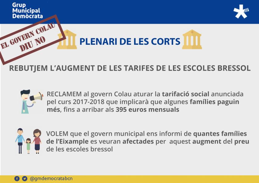 Infografia_Prec Bressol Les Corts NO
