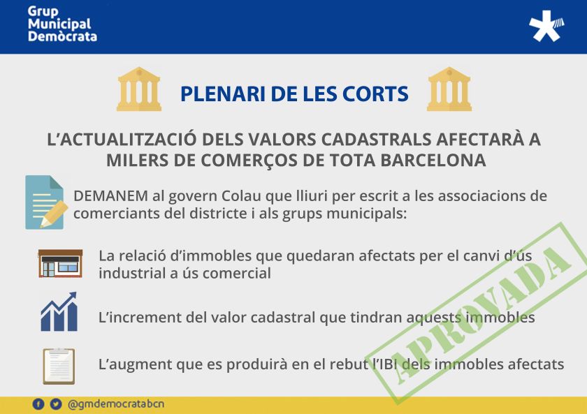infografia_Propo Les Corts APROVADA