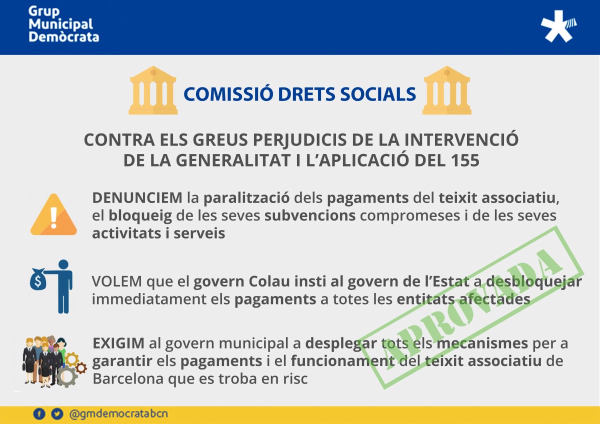 Maite Fandos aconsegueix que el govern d’Ada Colau insti al govern de l’estat a desbloquejar immediatament els pagaments a entitats&nbsp;socials
